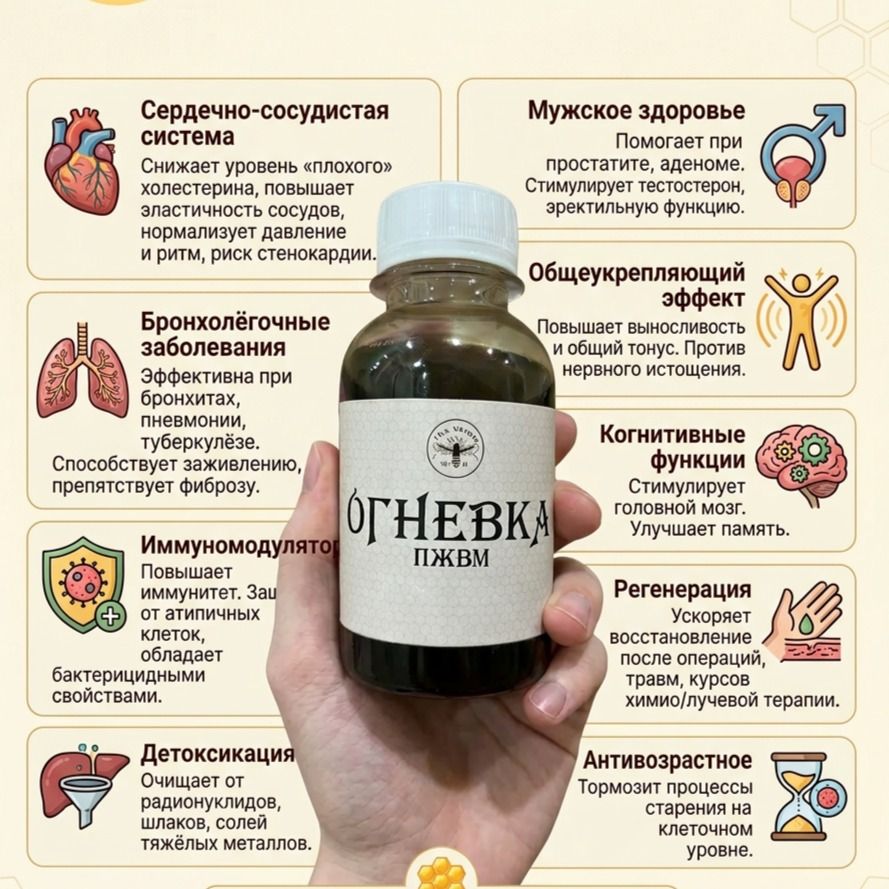 Настойка Огнёвки ПЖВМ-2 Настойка Огнёвки ПЖВМ-2