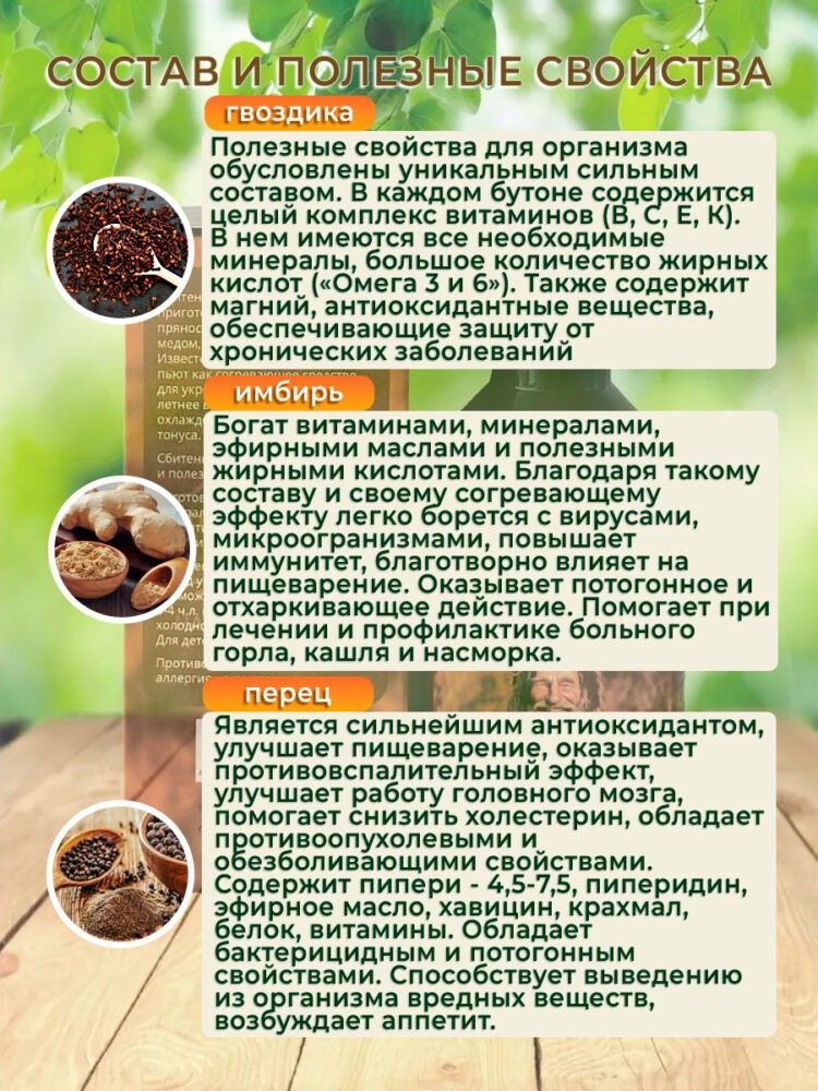 Сбитень старорусский рецепт №1 ПЕРЕЦ, 250 мл.-10