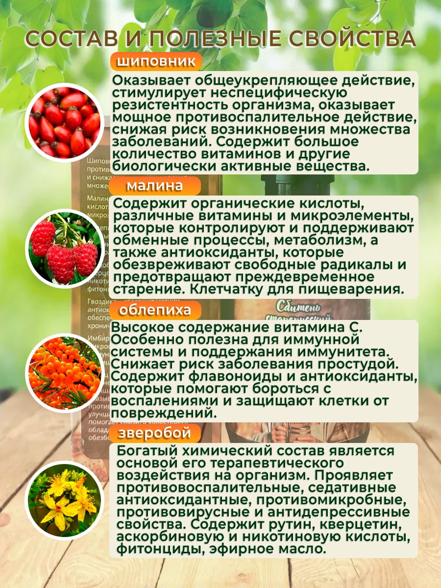 Сбитень старорусский рецепт №1 ПЕРЕЦ, 250 мл.-4