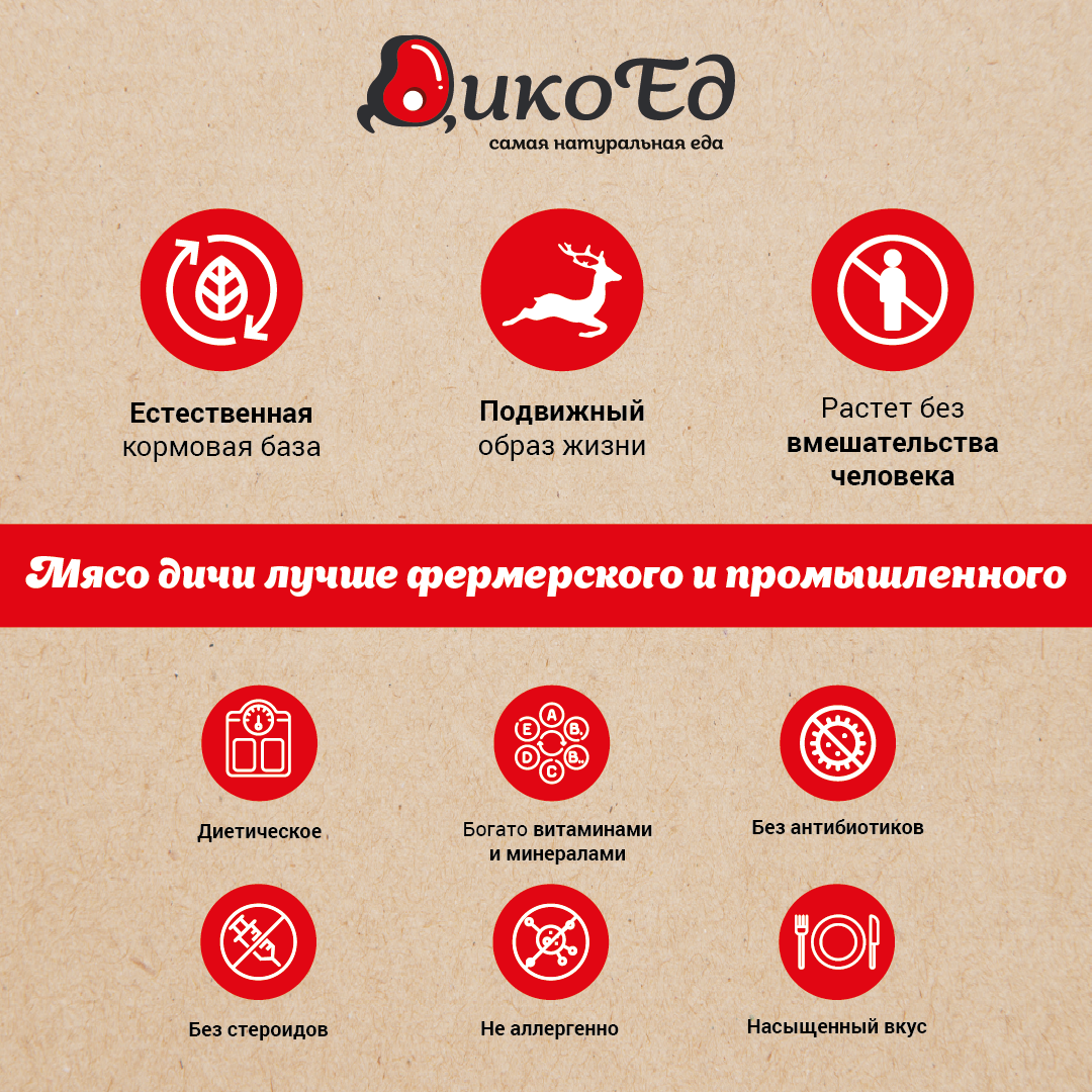 Тушеное мясо северного оленя (в реторт-пакете) - упаковка 1 Шт.-4