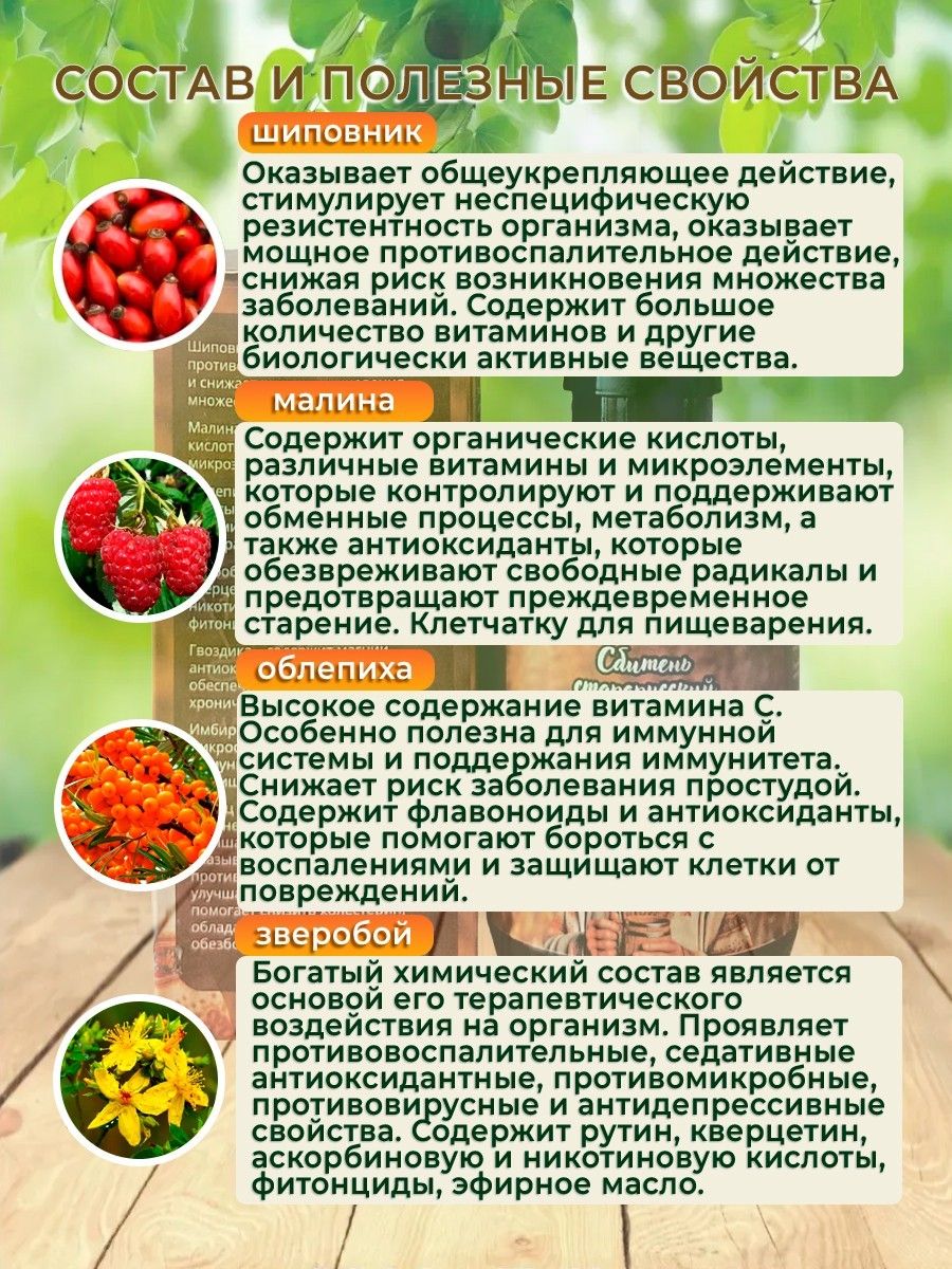 Сбитень старорусский рецепт №1 ПЕРЕЦ, 250 мл.-12