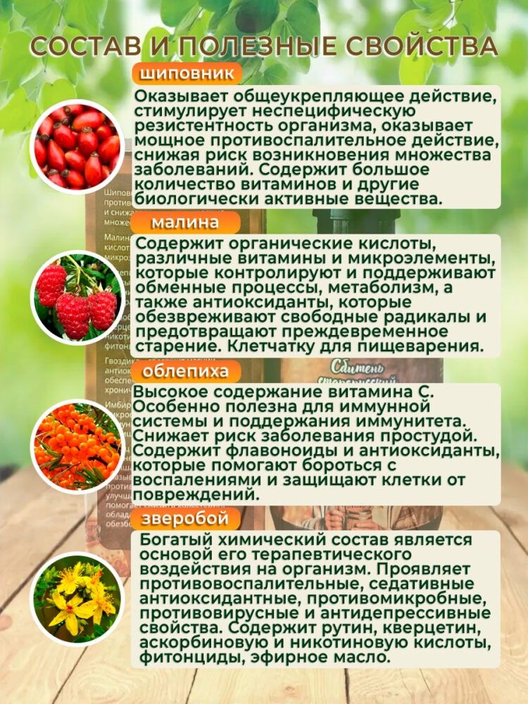 Сбитень старорусский рецепт №1 ПЕРЕЦ, 250 мл.-9