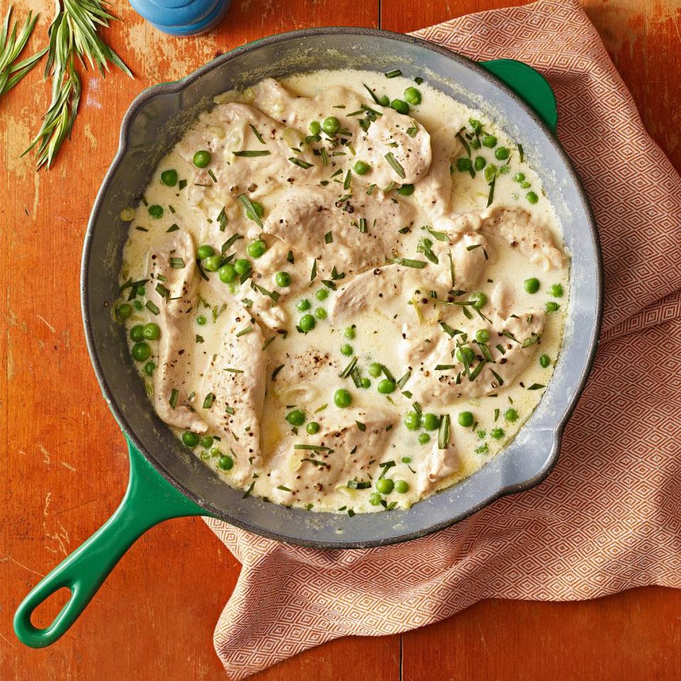 Курица с шампиньонами на сковороде
